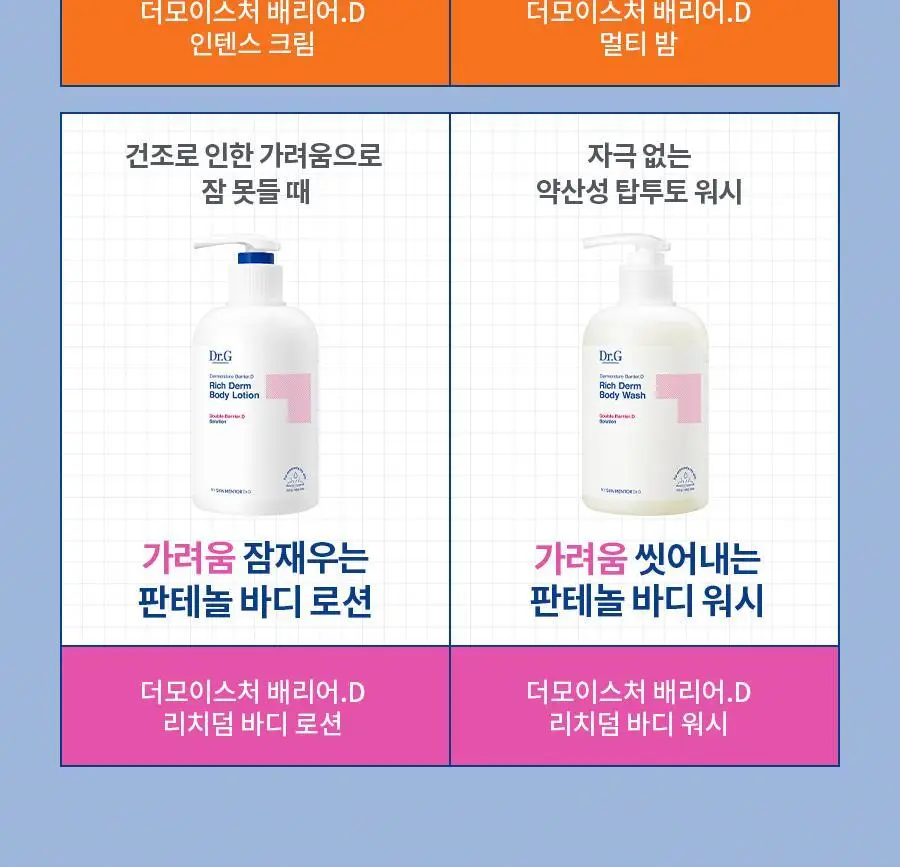 [멀티보습밤] 닥터지 더모이스처 배리어 D 멀티밤 50ml 상세페이지 38